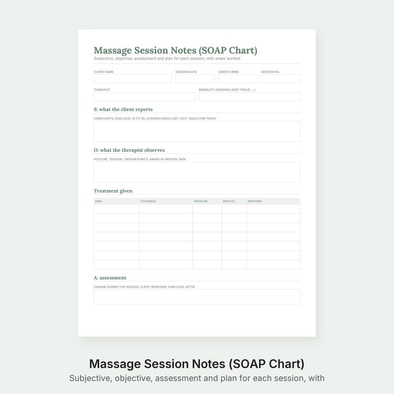 May include: A white Massage Session Notes SOAP chart template with dark grey text. It includes fields for client name, date, length, session number, therapist, and modality. Sections include S for client reports, O for therapist observations, and a treatment table.