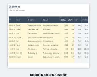 May include: A digital business expense tracker spreadsheet template for Excel and Google Sheets. The table features columns for date, vendor, description, category, amount before tax, HST/GST paid, total, and deductible expenses with sample data.
