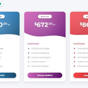 Op de afbeelding: Een digitale prijstabel met drie verticale kaarten gelabeld Basic, Medium en Premium met blauwe, paarse en rode gradiënten. Elke kaart bevat functies zoals cloudopslag, werkruimtes en ondersteuning, met knoppen gelabeld Get Started, Choose Medium en Upgrade to Pro.