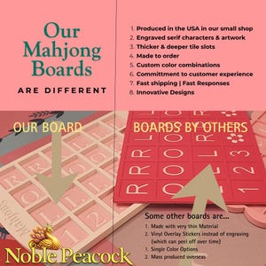 Mini Tiles Anywhere Board | For Tiny Travel Tiles| Mahjong Travel image 17