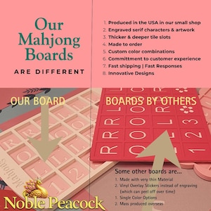 Mini Tiles Mahjong Practice Board | For Tiny Travel Tiles image 18