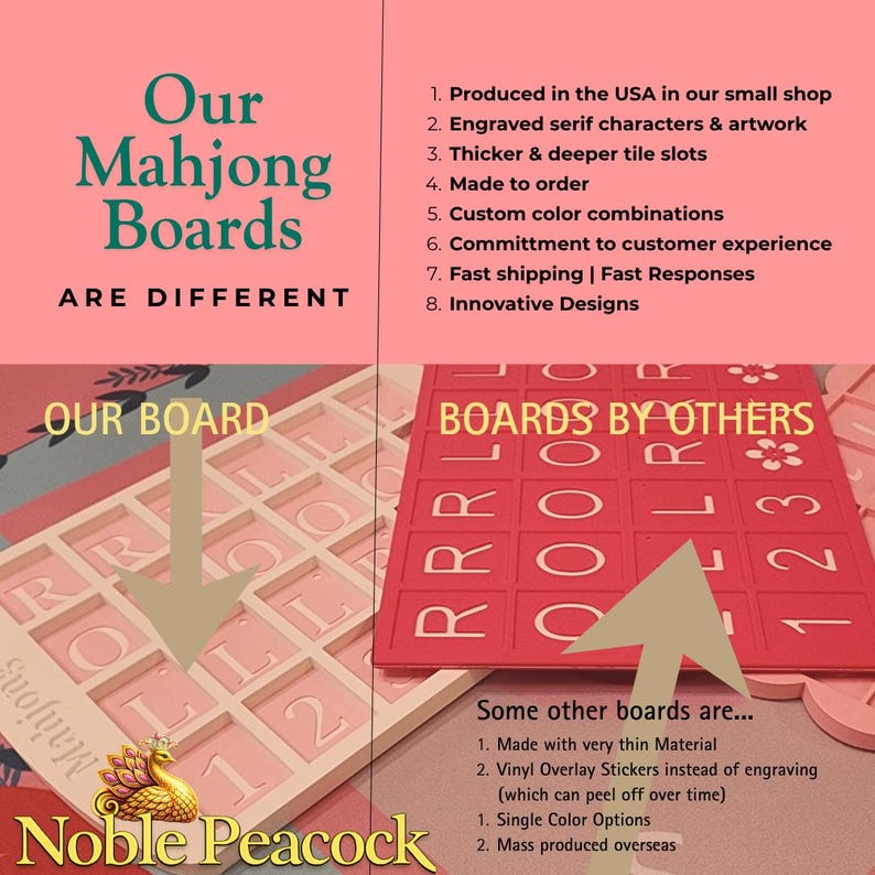 Mini Tiles Mahjong Practice Board | For Tiny Travel Tiles image 18