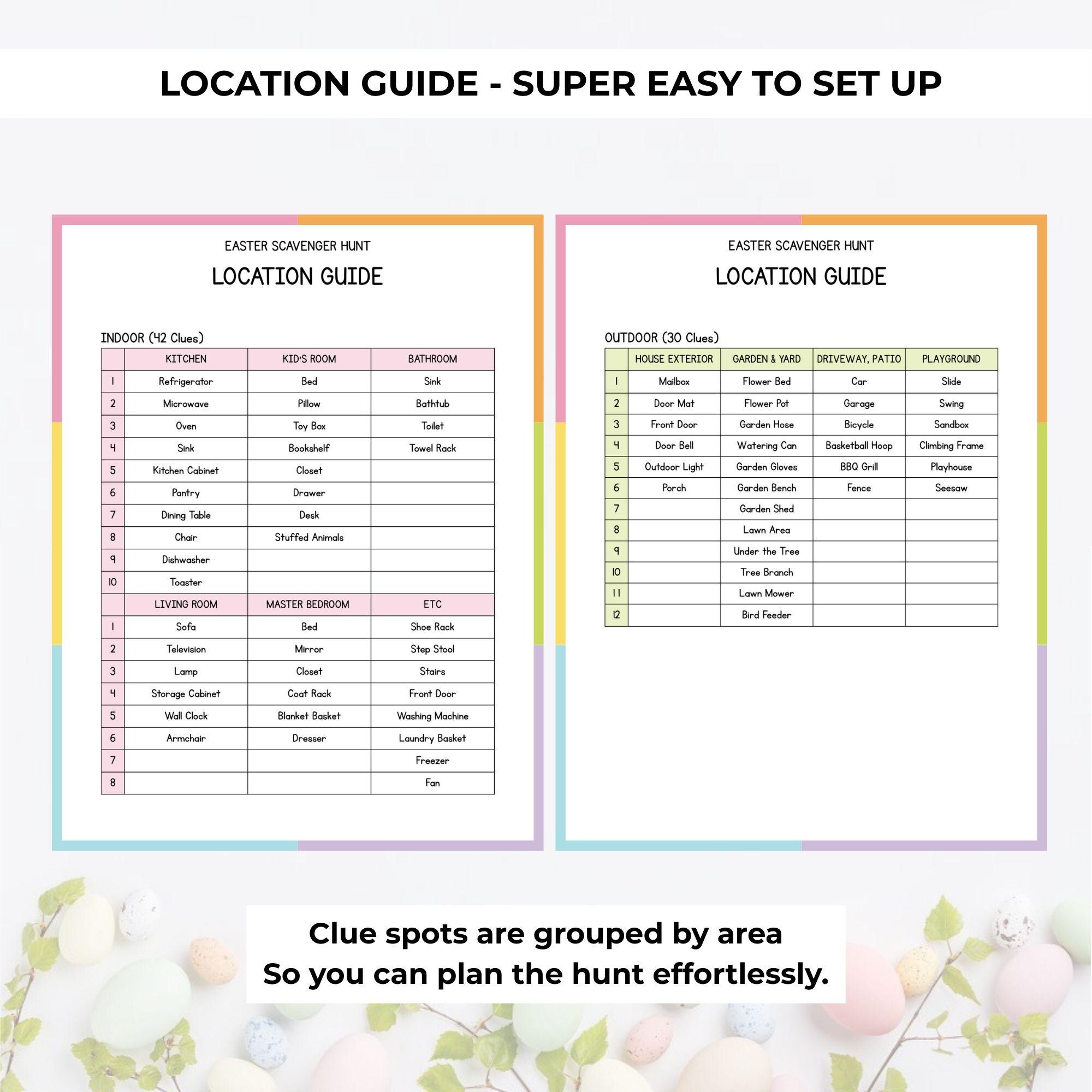 Easter Scavenger Hunt for Tweens Teens Printable Easter Egg Hunt Clues ...