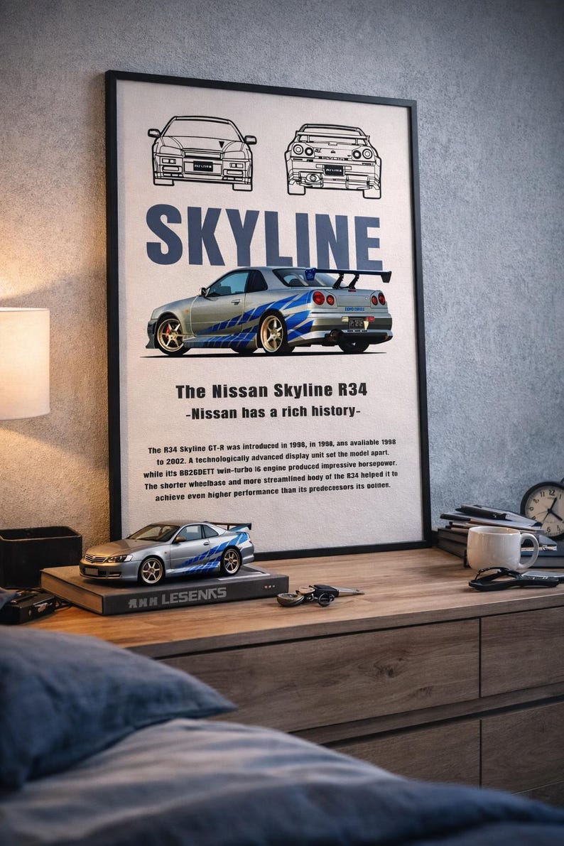Car Bulprint Gt R R34 Nissan Skyline R34 Poster Printable, JDM Legend Wall Art, GT-R ...