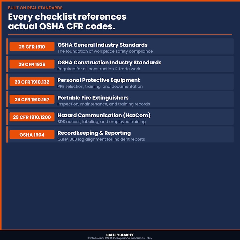 Workplace Safety & OSHA Compliance Bundle - Etsy