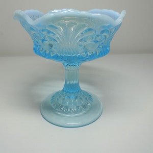 Fenton Glass Pedestal Dish