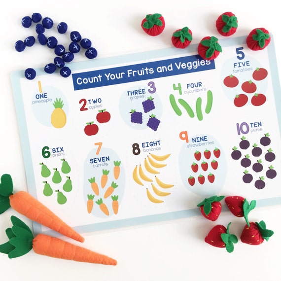 Activity Placemat for Kids - Counting Placemat - Food Pyramid Placemat - Educational Placemat - laminated, double-sided Il_570xn