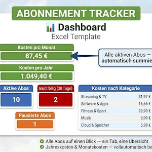 Könnte beinhalten: Eine digitale Dashboard-Vorlage mit dem Titel "ABONNEMENT TRACKER" mit Daten zu Abonnementkosten. Zeigt monatliche und jährliche Kosten, aktive Abonnements und Kosten nach Kategorie, wie z. B. Streaming & TV. Enthält den Text "Excel Template".