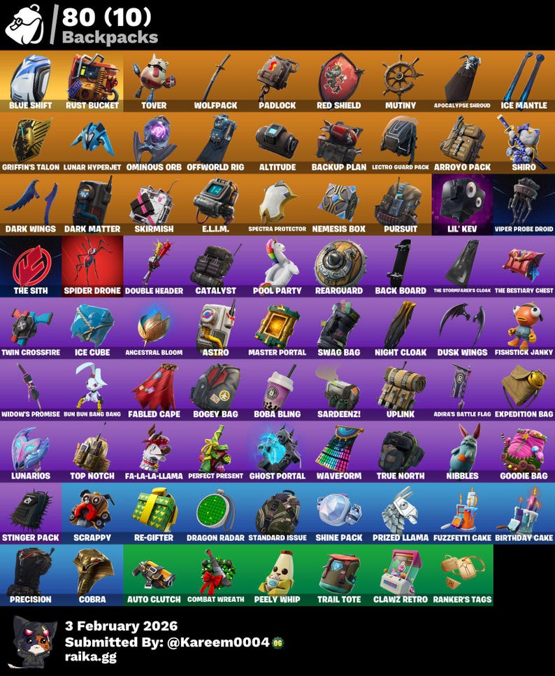 Puede incluir: Una imagen que muestra 80 dise&ntilde;os de mochilas &uacute;nicos, cada uno con un nombre distintivo. Los dise&ntilde;os var&iacute;an en color y estilo, incluyendo temas como el espacio, la fantas&iacute;a y el militar. La imagen incluye texto que indica la fecha y el nombre de usuario del remitente.