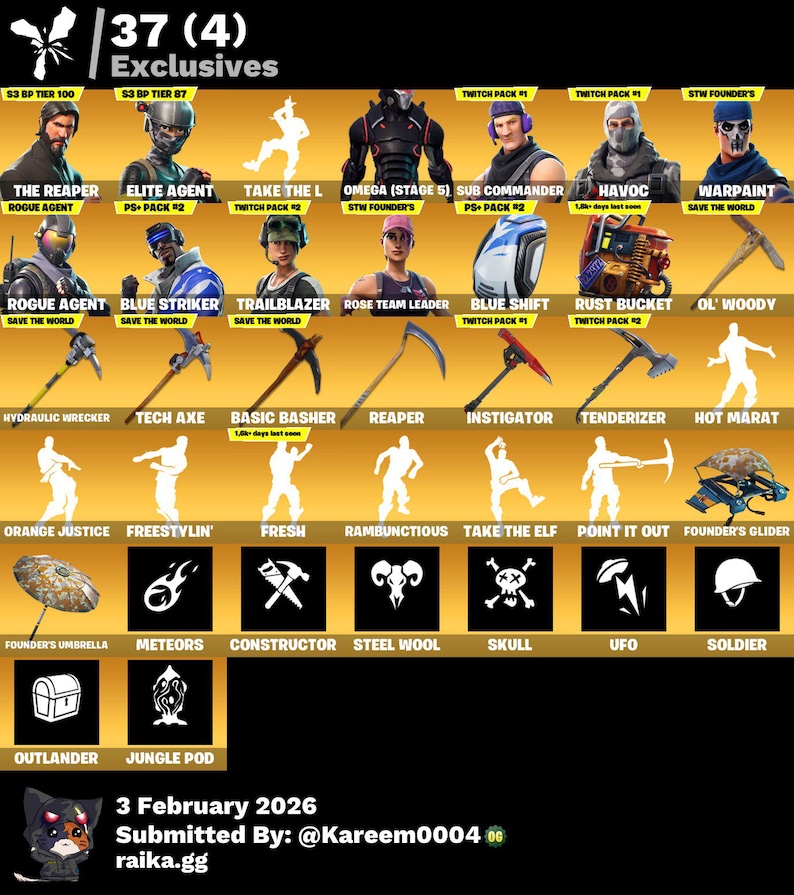 Puede incluir: Gr&aacute;fico con contenido de Fortnite, incluyendo skins de personajes, picos y emotes. La imagen presenta personajes como The Reaper, Elite Agent y Omega, junto con objetos como el Tech Axe y el Founder's Umbrella. El texto incluye "37 (4) Exclusives" y fechas.