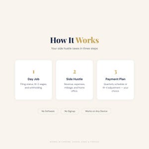 May include: Infographic with the title "How It Works" and the subtitle "Your side hustle taxes in three steps." The graphic shows three numbered steps: Day Job, Side Hustle, and Payment Plan. Additional text includes "No Software," "No Signup," and "Works on Any Device."