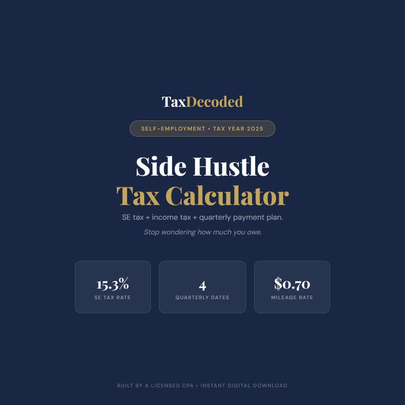 May include: A digital graphic with the text "TaxDecoded" and "Side Hustle Tax Calculator." The graphic includes SE tax, income tax, and quarterly payment plan information. It also displays a 15.3% SE tax rate, 4 quarterly dates, and a $0.70 mileage rate.