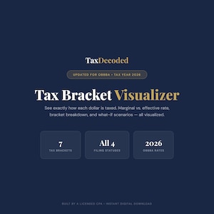May include: A dark blue graphic with the text "TaxDecoded" and "Tax Bracket Visualizer." The image includes the text "Updated for OBBBA - Tax Year 2026." It also shows the number of tax brackets, filing statuses, and OBBBA rates.