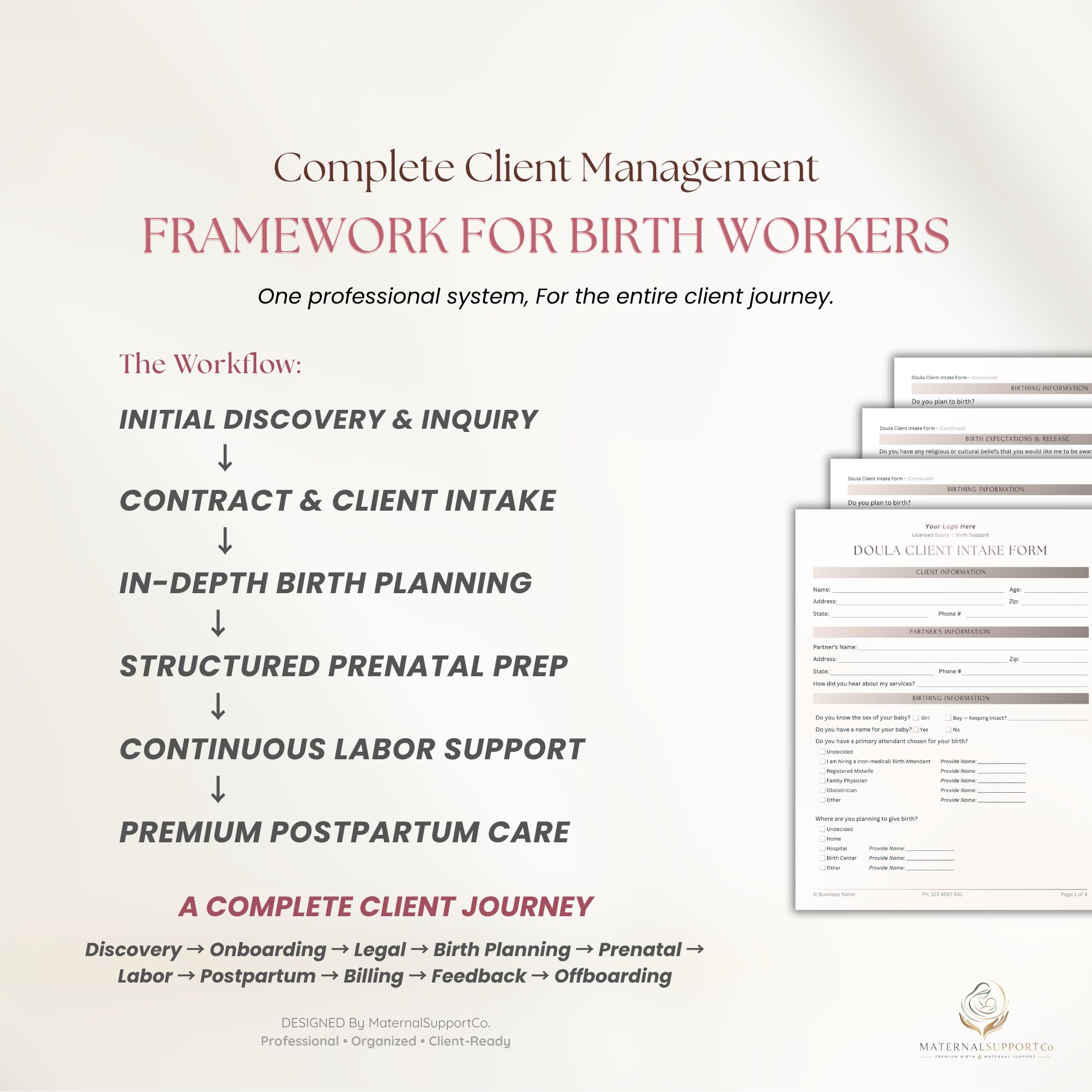 Birth Plan