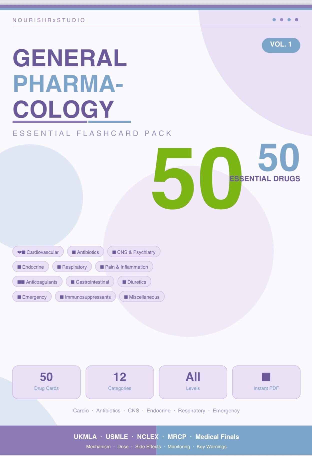 Complete Pharmacology Flashcard Bundle Volumes 1-7 | Nursing Medical ...