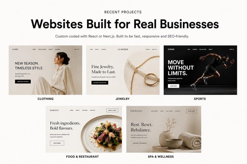 May include: A portfolio display titled Recent Projects: Websites Built for Real Businesses, showcasing five distinct website designs for clothing, jewelry, sports, food, and spa industries, featuring custom coding with React or Next.js technology.