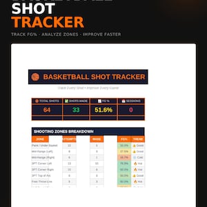 May include: A basketball shot tracker with the title "BASKETBALL SHOT TRACKER" in orange and white text. The tracker includes data on total shots, shots made, FG%, and shooting zones breakdown. The document is designed for Excel and Google Sheets.