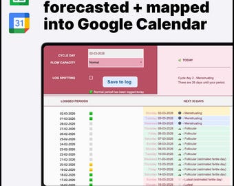 Periodetracker-spreadsheet (Google Spreadsheets) met Google Calendar Sync + cyclusvoorspellingen