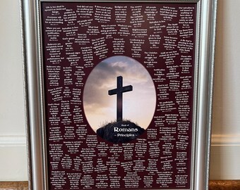 Romans Principles Print | Christian Bible Wall Art | Printable (Color: Wine, 11"x14")