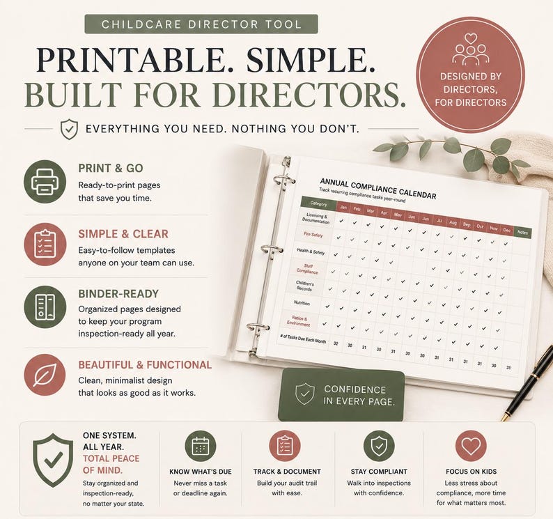 Pu&ograve; includere: Uno strumento per direttori di asili nido con il testo "PRINTABLE. SIMPLE. BUILT FOR DIRECTORS." Un raccoglitore aperto mostra un calendario annuale di conformit&agrave;. Il design include icone e testo come "PRINT & GO" e "CONFIDENCE IN EVERY PAGE."
