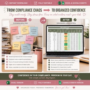 Childcare Compliance Tracker | Staff Certification & Training Log | CPR SIDS Licensing Tracker | Excel AND Google Sheets image 6