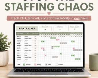 Può includere: Un laptop mostra un foglio di calcolo del tracker PTO con il testo "STOP THE STAFFING CHAOS". Lo schermo mostra i nomi dei dipendenti, i ruoli e i saldi PTO. L'immagine include il testo "GOOGLE SHEETS INCLUDED", "EXCEL INCLUDED" e "INSTANT DOWNLOAD."