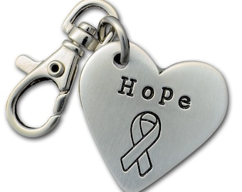 Personalized Breast Cancer Awareness  Bag Charm