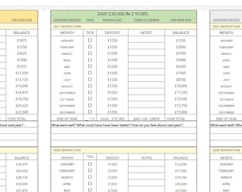 2 Year Monthly Goal Tracker