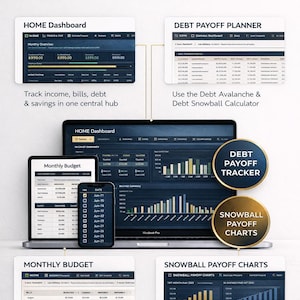 May include: A digital financial reset kit with a dashboard, debt payoff planner, and budget tracker. The kit includes interactive charts and graphs for tracking income, bills, and savings. The text reads "Financial Reset Kit".