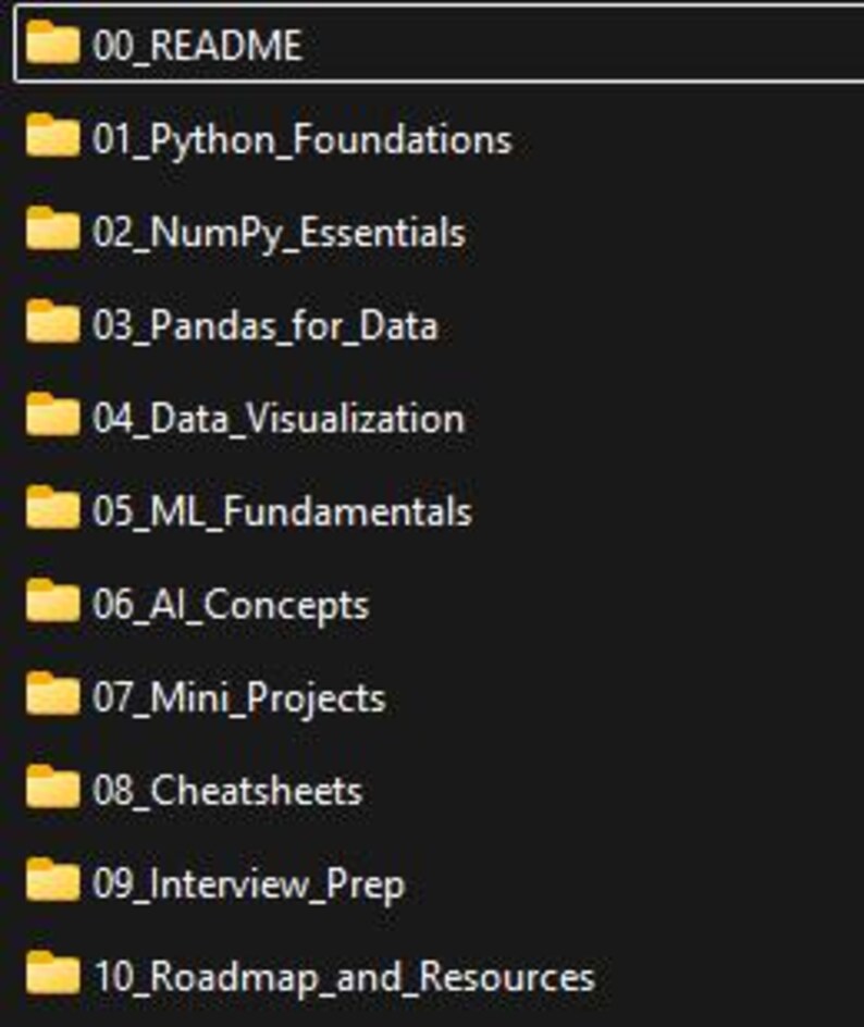 Python für KI und maschinelles Lernen Bundle | 113 Dateien | Notizen, Übungen, Projekte, Spickzettel | Sofort Download Bild 2
