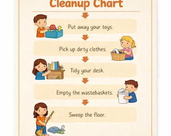 Cleanup Chart for Kids Wall Art Poster. Daily Cleaning Routine Printable