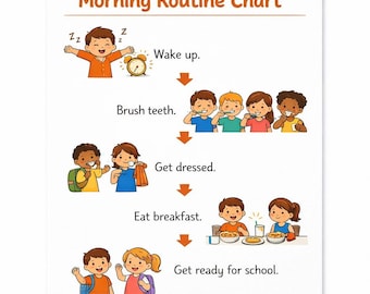Morning Routine Poster for Kids, Daily Routine Wall Art