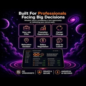 May include: A digital career decision dashboard displayed on a tablet screen against a purple space background. The interface shows a GO recommendation with 89% confidence, a negotiation plan, and decision drivers. Text includes Built For Professionals Facing Big Decisions, No Spreadsheets, Private & Secure, and Answer In 60 Seconds.