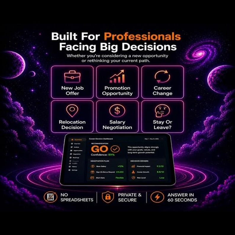 May include: A digital career decision dashboard displayed on a tablet screen against a purple space background. The interface shows a GO recommendation with 89% confidence, a negotiation plan, and decision drivers. Text includes Built For Professionals Facing Big Decisions, No Spreadsheets, Private & Secure, and Answer In 60 Seconds.