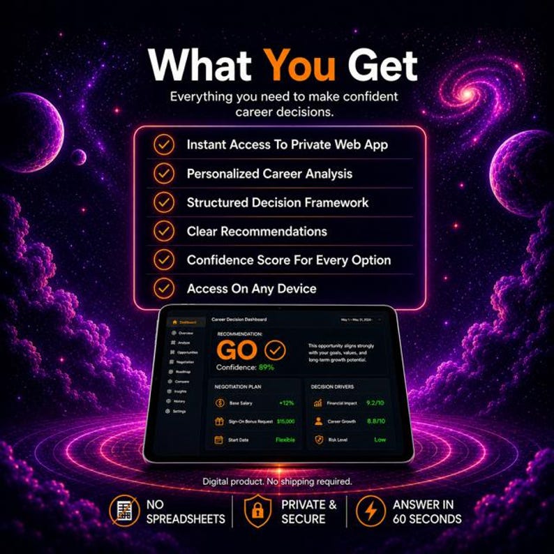 Personalized Career Coaching | Your Own Web App | Decision Tool for Career Transition image 3
