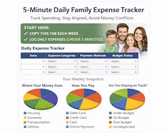 5-Minuten täglicher Familienbudget-Tracker. Übernehmen Sie die Kontrolle über Ihre Ausgaben, ohne sie zu überwältigen