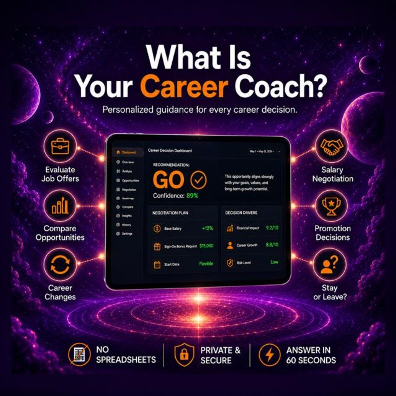 Personalized Career Coaching | Your Own Web App | Decision Tool for Career Transition image 2