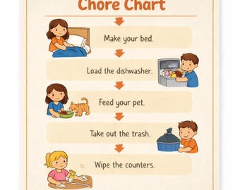 Chores Poster for Kids. Kids Wall Art Chart
