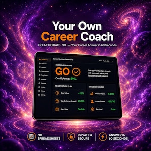 May include: A tablet displaying a Career Decision Dashboard with a GO recommendation, 89% confidence score, negotiation plan, and decision drivers. The screen shows text including Your Own Career Coach, GO. NEGOTIATE. NO., NO SPREADSHEETS, PRIVATE & SECURE, and ANSWER IN 60 SECONDS.