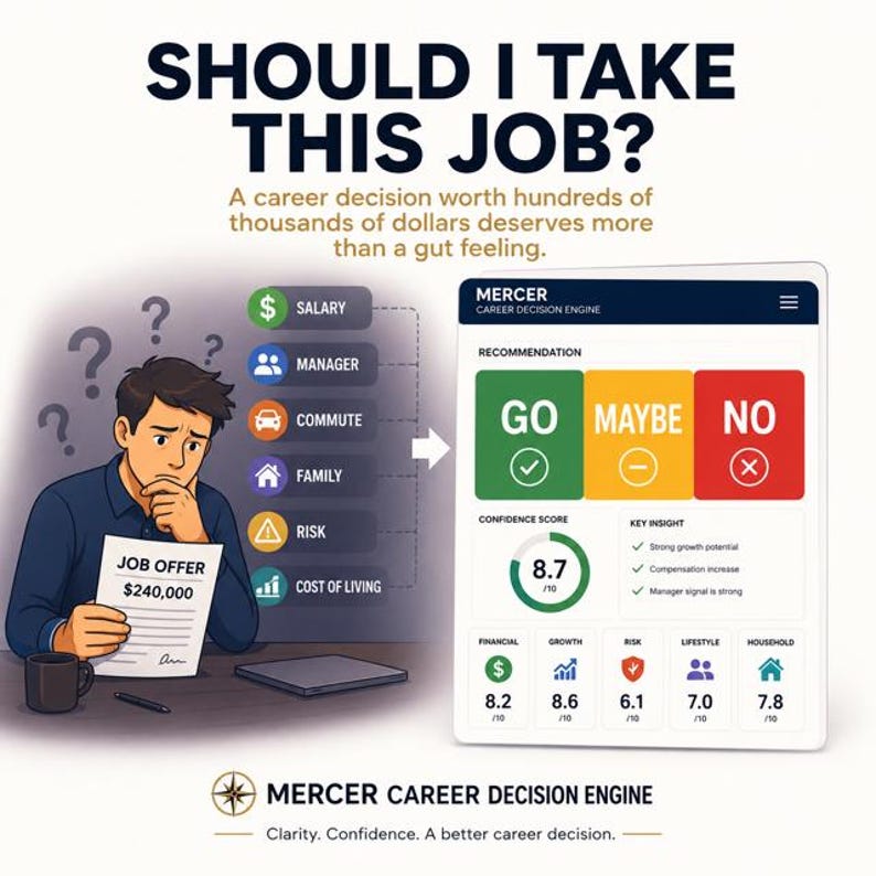 Personalized Career Coaching | Your Own Web App | Decision Tool for Career Transition image 9