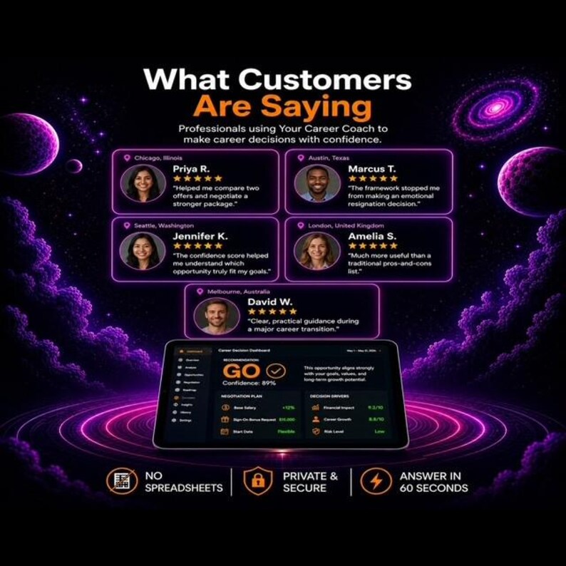 Personalized Career Coaching | Your Own Web App | Decision Tool for Career Transition image 7