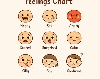 Feelings Chart for Kids Wall Art Poster. Emotional Awareness Printable at Home