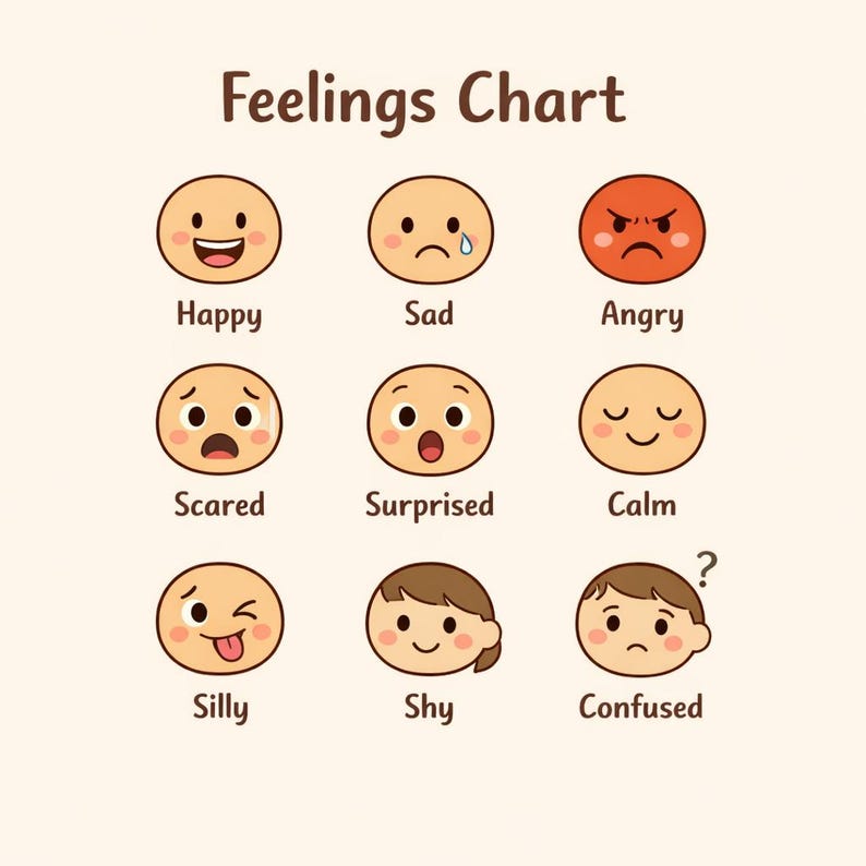 Label Shy Feelings Chart for Kids Wall Art Poster. Emotional Awareness Printable ...