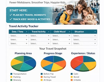 Stressfreie Reise-Tracker für Kinder. Plane intelligenter, bleib organisiert und vermeide Kernschmelzungen