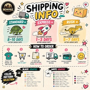 K&ouml;nnte beinhalten: Illustrierte Infografik mit dem Text &bdquo;SHIPPING INFO&ldquo; und &bdquo;HOW TO ORDER&ldquo;. Sie zeigt Lieferzeiten, einen Schritt-f&uuml;r-Schritt-Bestellvorgang und Farboptionen f&uuml;r T-Shirts. Das Bild enth&auml;lt eine Schildkr&ouml;te, eine Rakete und einen Geparden.
