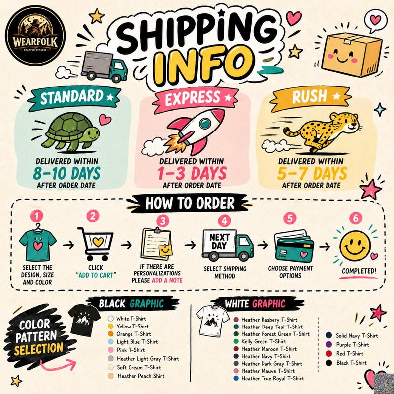 Shipping info graphic for Wearfolk Crafted Apparel showing three delivery options: Standard (8-10 days), Express (1-3 days), and Rush (5-7 days), with ordering steps and color selection chart.
