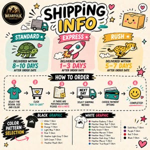 K&ouml;nnte beinhalten: Illustrierte Infografik mit dem Text "Shipping Info" und Anweisungen zur Bestellung. Die Grafik enth&auml;lt eine Schildkr&ouml;te, eine Rakete und einen Geparden, die verschiedene Versandgeschwindigkeiten darstellen. Sie zeigt auch, wie man Design, Gr&ouml;&szlig;e und Farbe ausw&auml;hlt.