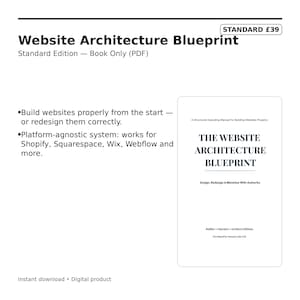 Op de afbeelding: Een digitaal product, de "Website Architecture Blueprint", in PDF-formaat. De cover toont de titel in vette letters, met tekst over de functies. De prijs is vermeld.