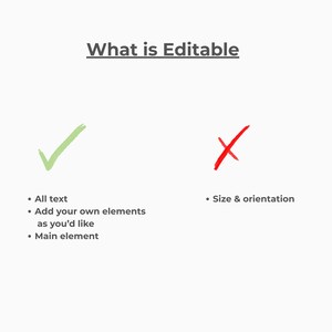 May include: An image with the title "What is Editable" features a green checkmark and a red X. The checkmark is next to a list of editable elements: all text, add your own elements, and main element. The red X is next to "Size & orientation."