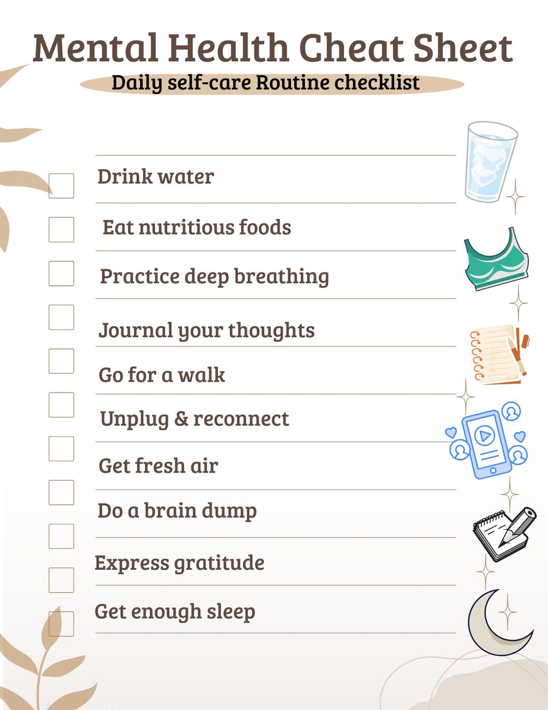Self Care Planner Bundle | Mental Health Checklist | Habit Tracker ...